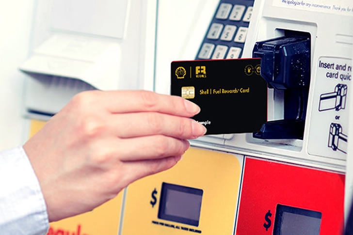 Maximize Savings with Gas Rebate Cards: A Smart Guide